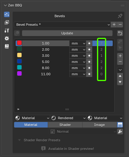 Bevel Preset Statistics Preview