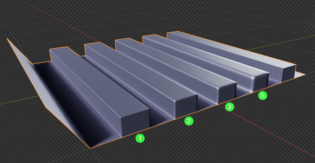 Test Scene